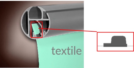 Direct printing of TPU/TPE onto fixtures or textile